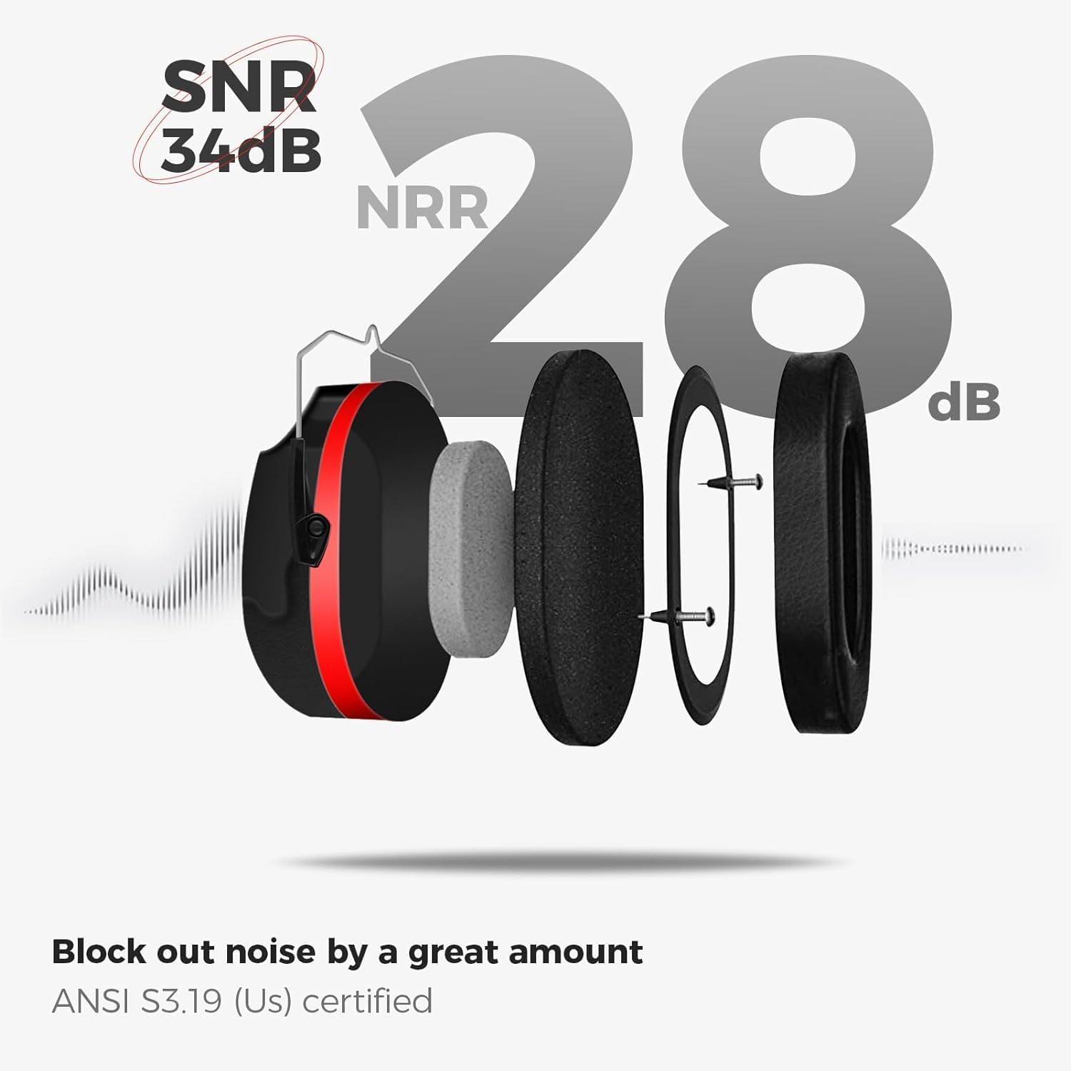 ProCase NRR 28dB Noise Reduction Ear Muffs, Foldable Adjustable Noise Cancelling Headphones - Image 3